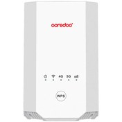 تصویر مودم زد ال تی اوردو مدل X28 استوک Modem Zlt ooredoo X28 Stock