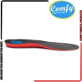 تصویر کفی طبی چرم ( خارپاشنه) 