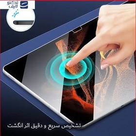 تصویر گلس تبلت ضد اشعه آبی مایکروسافت Surface Go 2 ریمکس مدل HyBLU Remax HyBLU model anti-blue ray screen protector suitable for Microsoft Surface Go 2 Tablet