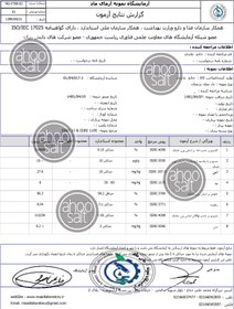 تصویر دلنمک ۱+۴ 