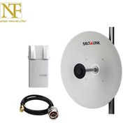 تصویر باندل آنتن و رادیو ANT-5531N deltalink + Basebox 5+ کابل رابط 