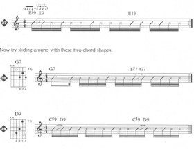 تصویر Funk Guitar – The Essential Guide 