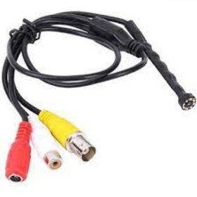 تصویر دوربین بندانگشتی SONY 