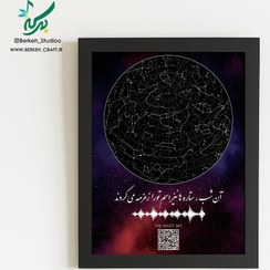 تصویر تابلو موزیکال آسمان شب تولد 2 قابل شخصی سازی 