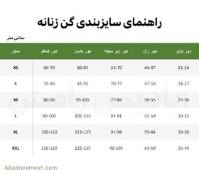 تصویر گن پس از عمل جراحی لیپوماتیک تمام نواحی بدن مدل 212A 