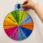 تصویر گردونه ی تشویقی شانس گردونه چرخشی احتمال