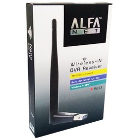 تصویر کارت شبکه آلفا W113 
