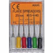 تصویر اسپریدر مانی ۲۵ میلی‌متری 