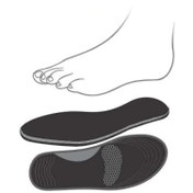 تصویر کفی طبی زنانه نقاط حساس پا فوت کر مدل I-۰۴۳ سایز ۴۲-۳۴ Footcare Medical insoles for women