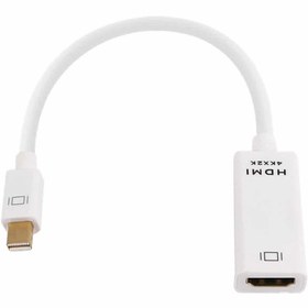 تصویر تبدیل Mini DisplayPort به HDMI مدل Venetolink ultraHD 4K 