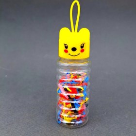 تصویر کش چهل گیس لوله ای کوچک 