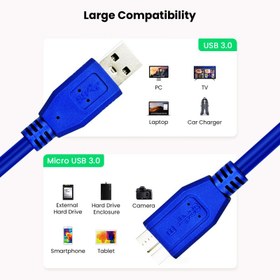 تصویر کابل هارد USB3.0 ایتوک مدل Nimble E.TOK