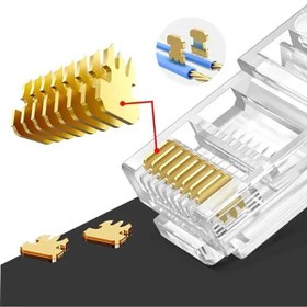 تصویر کانکتور Cat6 دی لینک D-LINK مدل NPG-C61TRA501-100 