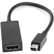 تصویر مبدل مایکروسافت مدل Mini DisplayPort to HDMI Adapter Microsoft Surface Mini DisplayPort to HDMI Adapter