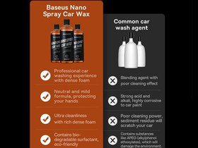 تصویر اسپری نانو ماشین بیسوس Baseus Nano Spray Car Wax CPGP000011 