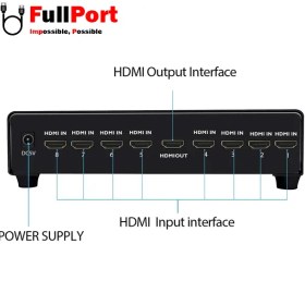 تصویر سوئیچر HDMI 8*1 ورژن 4K@V1.4 کی نت مدل K-SWHD2008 K-NET K-SWHD2008 4K@V1.4 HDMI 8*1 Switcher