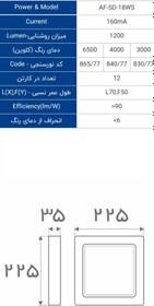 تصویر پنل مربع ال ای دی روکار 18 وات افراتاب Panel Square 18W