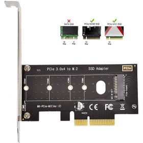 تصویر کارت توسعه PCI-e افزایش M2 , NVME ا M.2 NVME to PCIe 3.0 x4 Adapter M.2 NVME to PCIe 3.0 x4 Adapter