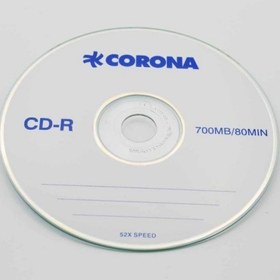 تصویر سی دی cd و دی وی دی dvd خام درجه یک 