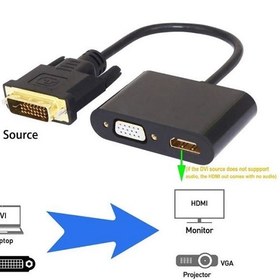 تصویر مبدل DVI به HDMI و VGA با صدا مدل DVI To HDMI VGA With Audio HT0101 