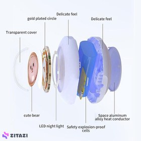 تصویر گرم کن دست hand warmer کد 352945 