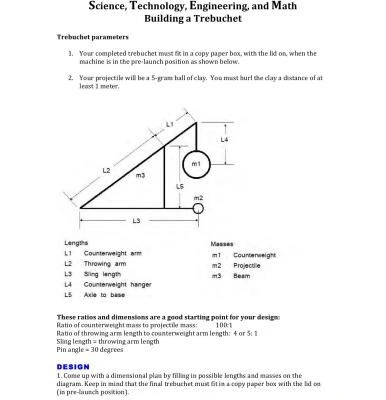 Trebuchet Math خرید و قیمت دانلود کتاب Science, technology, engineering, and math ...