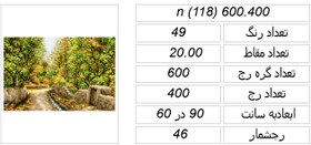 تصویر فایل نقشه تابلو فرش منظره،fn118 