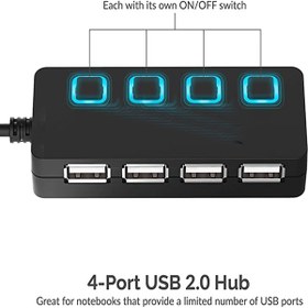 تصویر هاب ۴ پورت USB 2.0 فرانت Faranet USB 2.0 4 port HUB cable