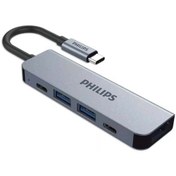 تصویر هاب 5 پورت فیلیپس USB-C مدل SWV6115 
