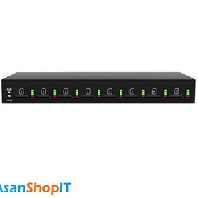 تصویر گیت وی دینستار مدل UC2000-VE Dinstar UC2000-VE Gateway