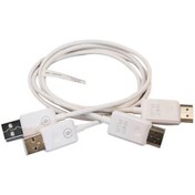 تصویر دانگل بی‌ سیم انتقال تصویر HDMI کی نت پلاس مدل KP-WT40 Knet Plus KP-WT40 HDMI Wireless Transmitter