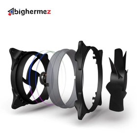 تصویر فن کیس گیمینگ تسکو مدل G FAN 330 سه عددی 