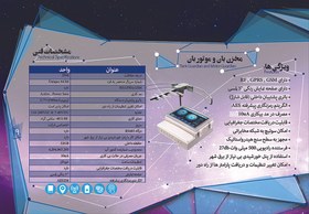 تصویر کنترل سطح رادیویی (Level Master) 