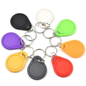 تصویر تگ RFID سر کلیدی IC key - فرکانس 13.56MHz سبز 