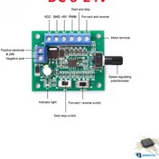 تصویر ماژول درایور و کنترل دور موتور براشلس ولتاژ 5V – 12V جریان 1.8AMAX‏ 