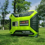 تصویر موتور برق انجیکا EG6500ise 