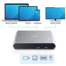 تصویر US3310 2-Port 4K HDMI USB-C KVM Dock Switch with Power Pass-through