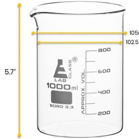 تصویر بشر 1000 سی سی گرید A 