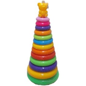 تصویر حلقه هوش بزرگ 