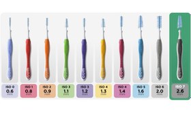 تصویر برس بین دندانی تراولر کد 1412 جی یو ام ا Trav Ler Interdental Brush 1412 GUM Trav Ler Interdental Brush 1412 GUM