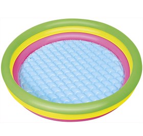 تصویر استخر بادی رنگی گرد 