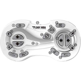 تصویر آدم آهنی شارژی – کد R21 