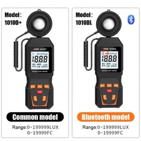 تصویر نور سنج لوکس متر دیجیتال ویکتور مدل 1010D+ 