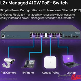 تصویر سوئیچ اینجنیوس +Engenius EWS7928P-FIT 240W PoE 