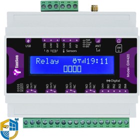 تصویر کنترلر پیامکی اینترنتی GW420 