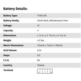 تصویر باطری توضیحات لیست رعایت باتری موتور سیکلت Ytx5L Bs Yuasa 