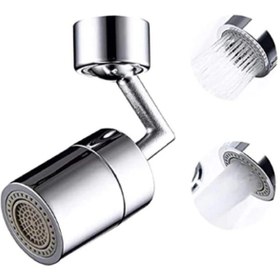 تصویر سرشیر چرخشی 360 درجه %d8%b3%d8%b1%d8%b4%db%8c%d8%b1-%d8%a2%d8%a8-%d9%85%d8%af%d9%84-%d9%85%d8%aa%d8%ad%d8%b1%da%a9-360-%d8%af%d8%b1%d8%ac%d9%87