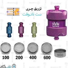 تصویر ست نانوفت چربی 