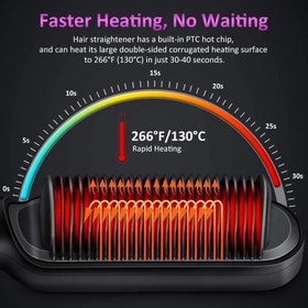 تصویر برس حرارتی مدل HQT 909B 