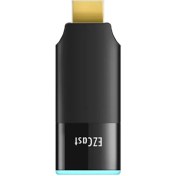 تصویر دانگل ایزدکست Ezcast 2 